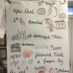 Badger Class learning moments