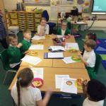 Evaluatingourproducts