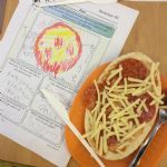 Design Technology Pizzas